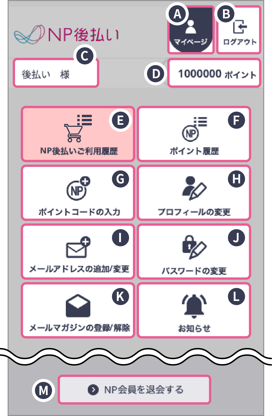 NP後払いマイページトップ画面 SP